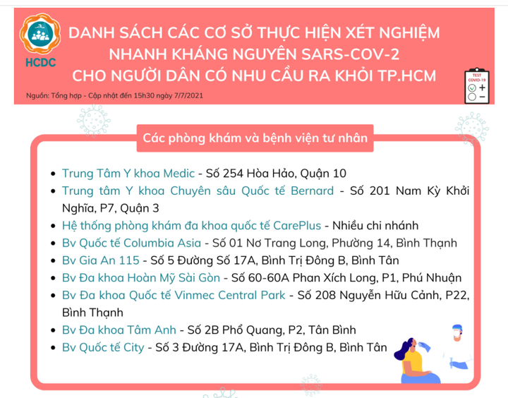 Danh sách các điểm xét nghiệm nhanh, xét nghiệm PCR tại TP.HCM - 3