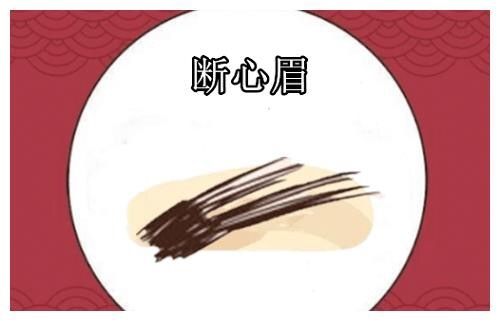 Trắc nghiệm vui: Đoán khả năng kiếm tiền của bạn qua hình dáng lông mày - 4