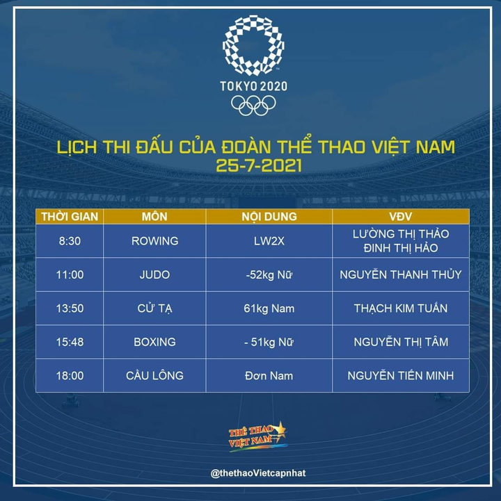 Trực tiếp Olympic Tokyo 2020: Tiến Minh thua đậm tay vợt số 3 thế giới - 12