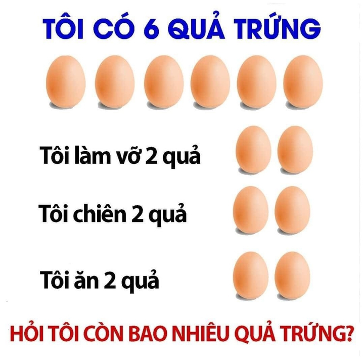 Người thông minh chỉ mất 5 giây để giải câu đố: Còn bao nhiêu quả trứng? - 1