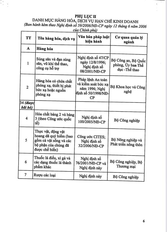 Đề xuất ban hành danh mục hàng hóa 'cấm lưu thông' thay cho 'hàng hóa thiết yếu' - 4