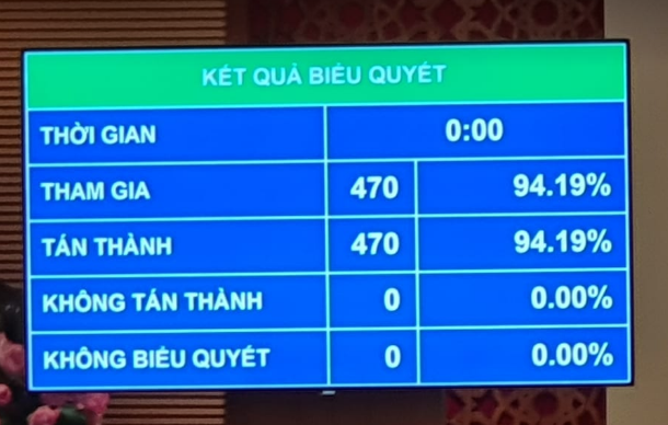 Thủ tướng Phạm Minh Chính làm Phó Chủ tịch Hội đồng Quốc phòng và An ninh - 1