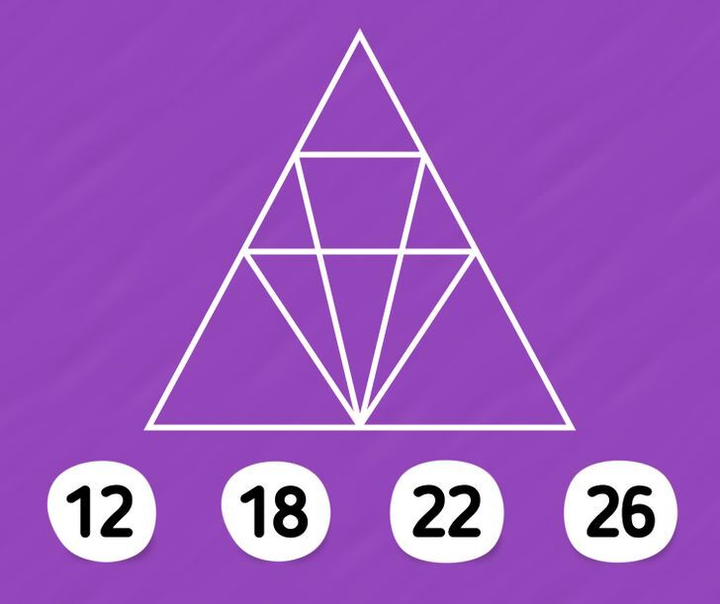 Thử thách IQ: Nhìn rất dễ nhưng ít người có đáp án đúng trong 30 giây - 2