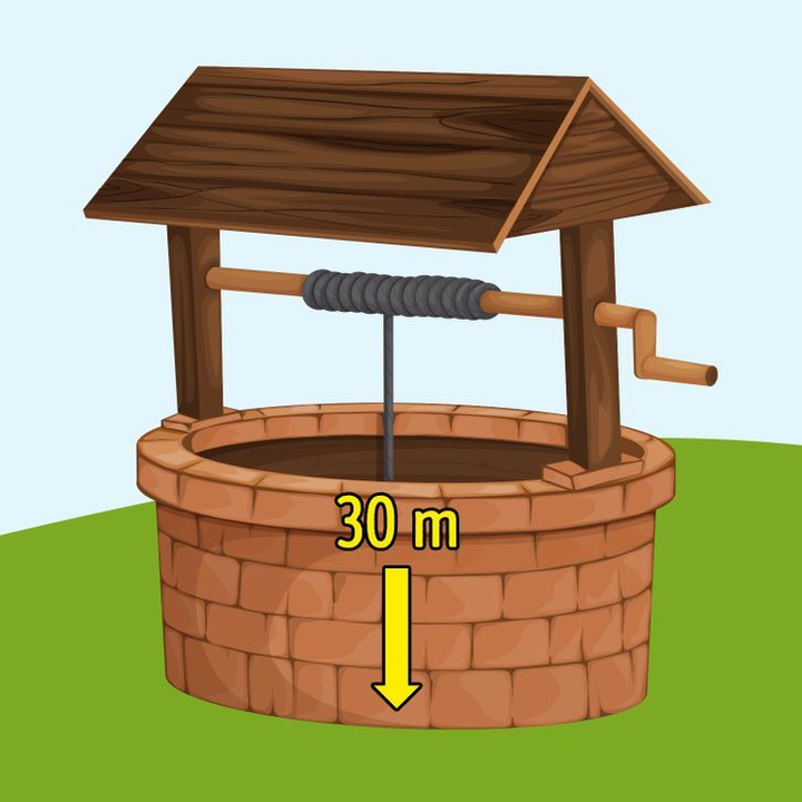 Thử thách IQ: Câu đố đưa cừu và sói qua sông khiến nhiều người 'bó tay' - 3