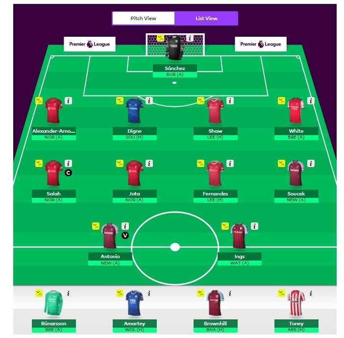 Tư vấn đội hình Fantasy Premier League vòng 1: Tin tưởng Liverpool - 1