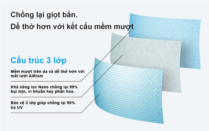 Có gì khác nhau giữa các loại khẩu trang y tế từ 2 lớp đến 5 lớp? - 2