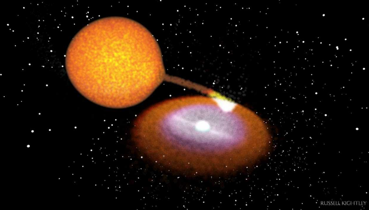 Ngôi sao đang văng ra khỏi Dải Ngân hà với tốc độ chóng mặt - 1