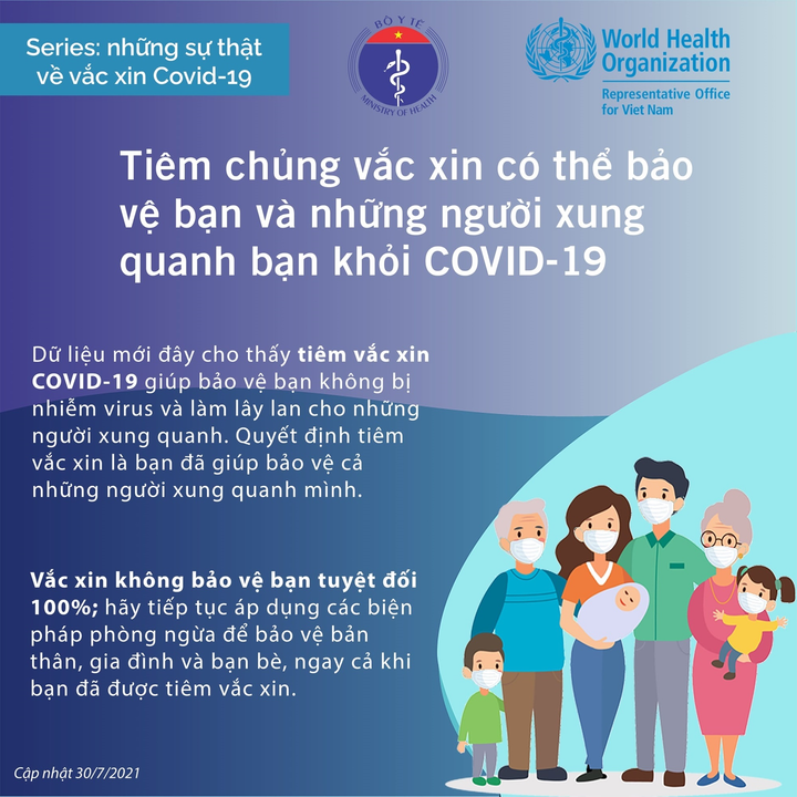 Hệ miễn dịch khỏe mạnh, có cần thiết tiêm vaccine COVID-19? - 4