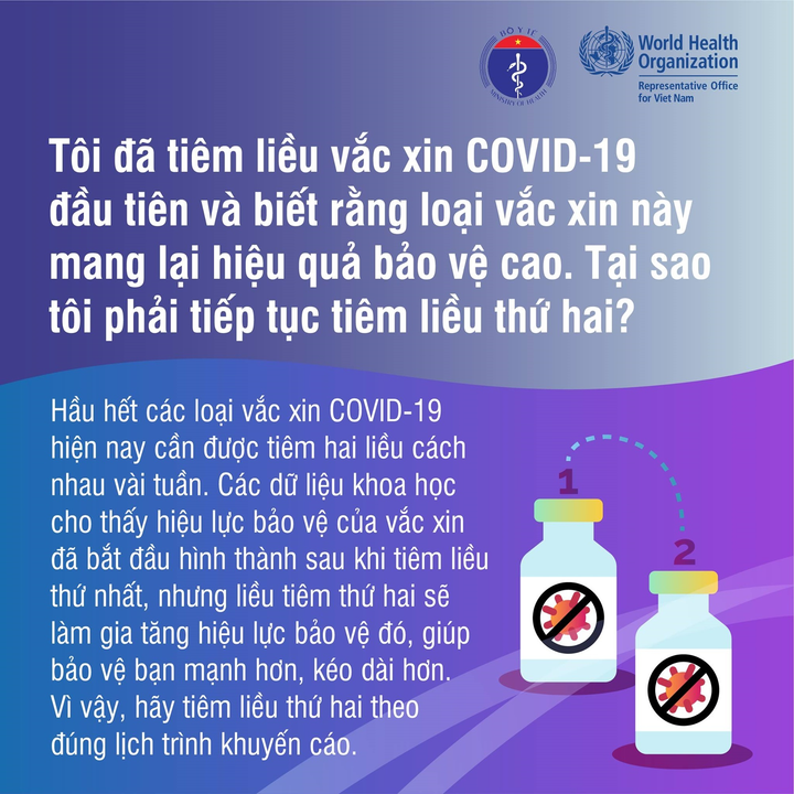 Hệ miễn dịch khỏe mạnh, có cần thiết tiêm vaccine COVID-19? - 5