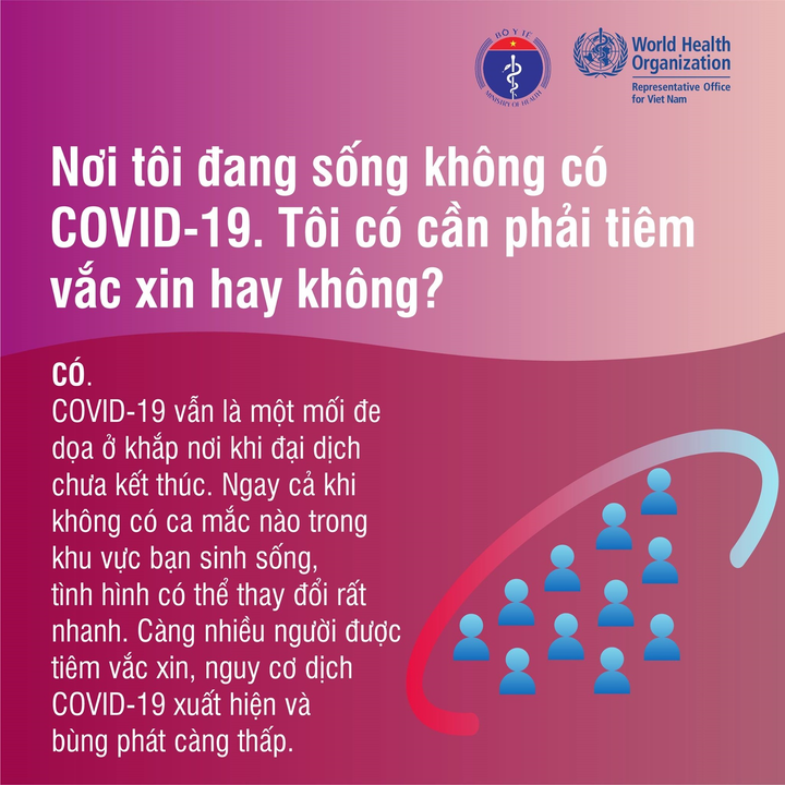 Hệ miễn dịch khỏe mạnh, có cần thiết tiêm vaccine COVID-19? - 7