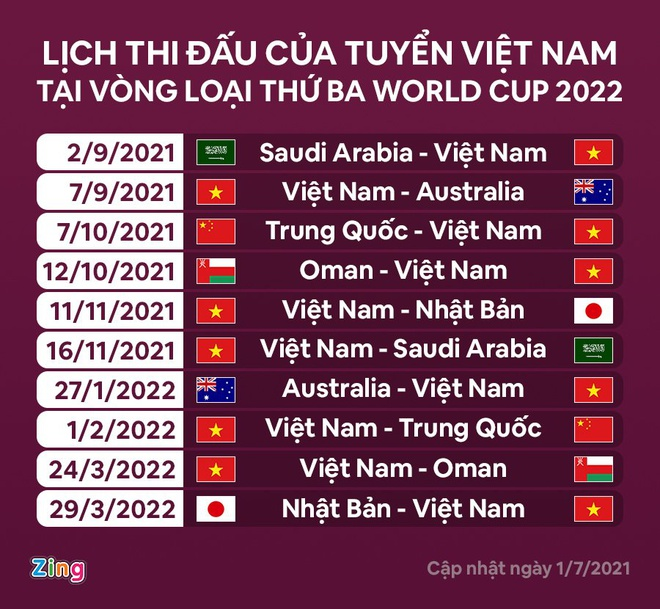 Tuyển Việt Nam ghi 4 bàn vào lưới đội U22 - 3