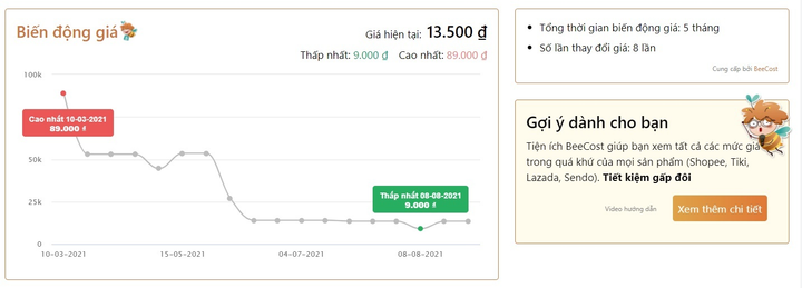 Bí quyết mua sắm thông minh cùng trợ lý BeeCost - 2