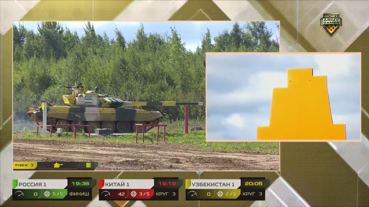 Tank Biathlon 2021: Luật chơi mới, bảng đấu đầy thử thách cho đội tuyển Việt Nam - 6