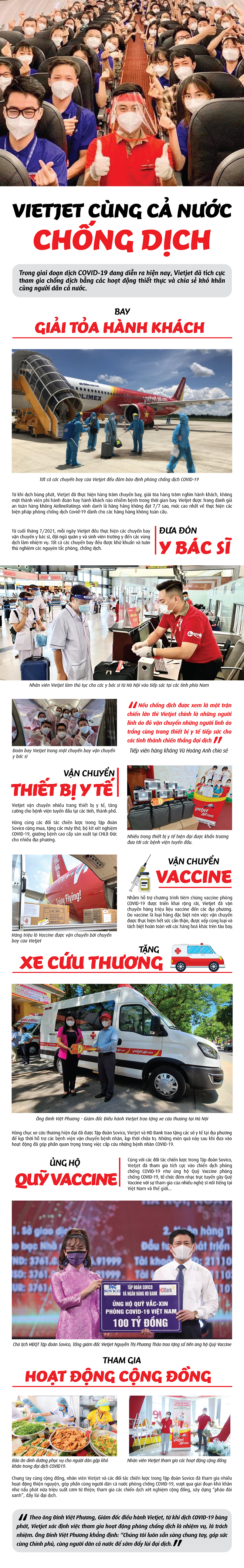 Vietjet cùng cả nước chống dịch - 1