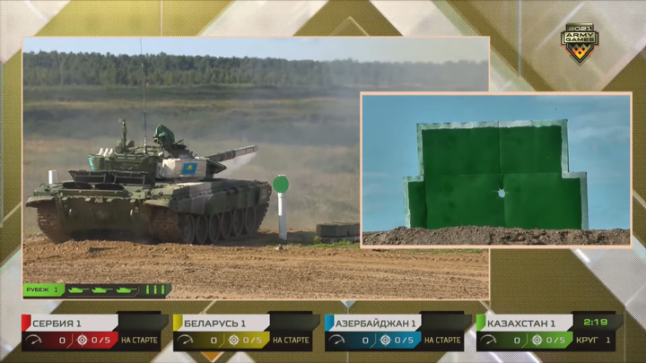 Tank Biathlon 2021: Đã có xếp hạng Bảng 1, Việt Nam thuộc top các đội mạnh - 1