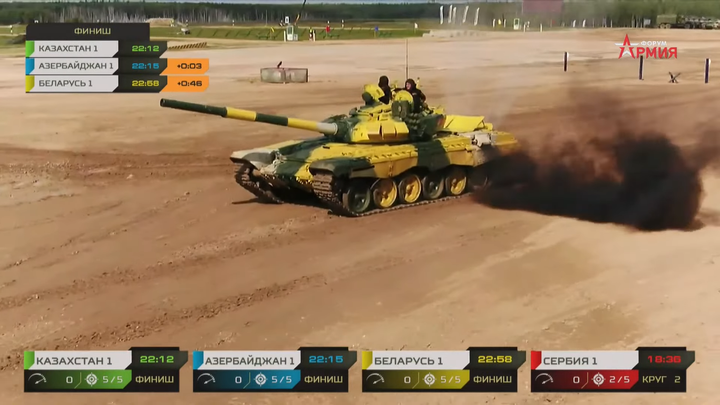 Tank Biathlon 2021: Đã có xếp hạng Bảng 1, Việt Nam thuộc top các đội mạnh - 2