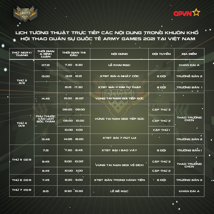 Army Games 2021 ở Việt Nam sắp khởi tranh: Xạ thủ bắn tỉa quyết tâm đoạt vàng - 1