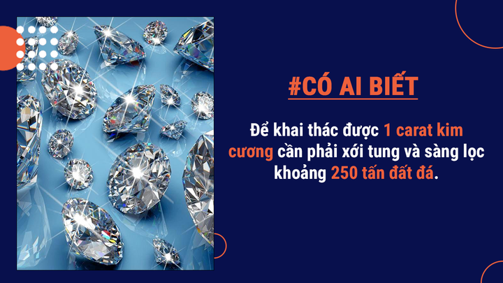 Có ai biết: Kim cương không hiếm, tổng số lượng có thể chia đủ mỗi người 1 chén - 1