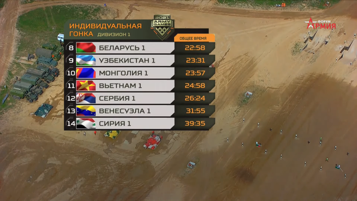 Tank Biathlon 2021: Ngày thi đấu kém may mắn của Kíp số 2 đội tuyển Việt Nam - 18