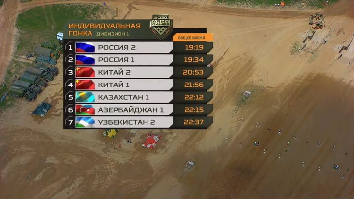 Tank Biathlon 2021: Ngày thi đấu kém may mắn của Kíp số 2 đội tuyển Việt Nam - 17