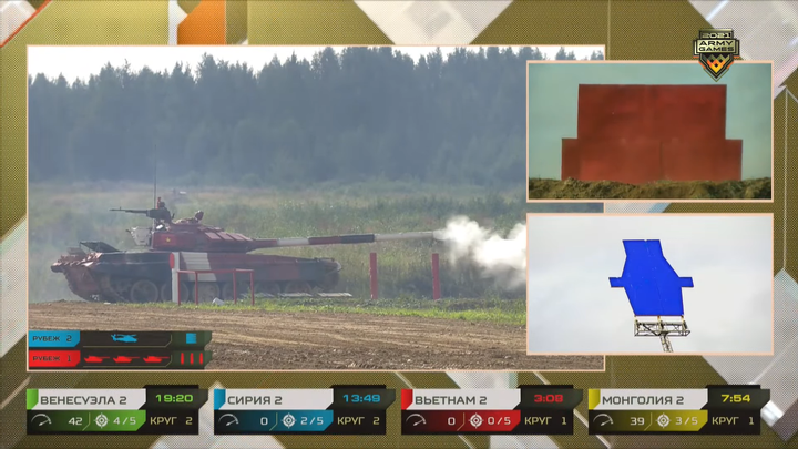 Tank Biathlon 2021: Ngày thi đấu kém may mắn của Kíp số 2 đội tuyển Việt Nam - 22