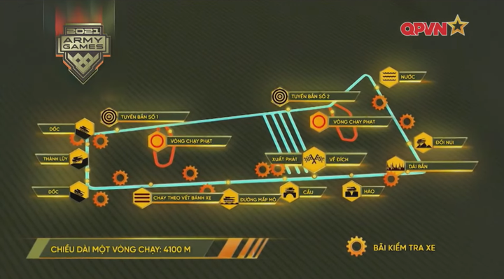 Tank Biathlon 2021: Ngày thi đấu kém may mắn của Kíp số 2 đội tuyển Việt Nam - 36