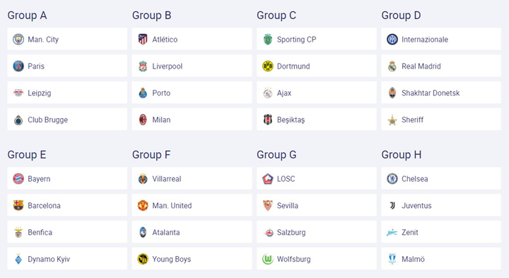 Vòng bảng Champions League: Tưng bừng đại chiến, chờ Ronaldo đối đầu Messi - 1