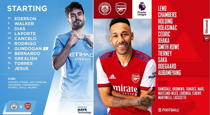 Trực tiếp bóng đá Man City vs Arsenal vòng 3 Ngoại Hạng Anh - 9