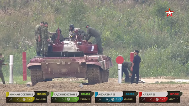 Lắm chuyện bi hài ở vòng loại Tank Biathlon 2021, cục diện Bảng 2 khó thay đổi - 2