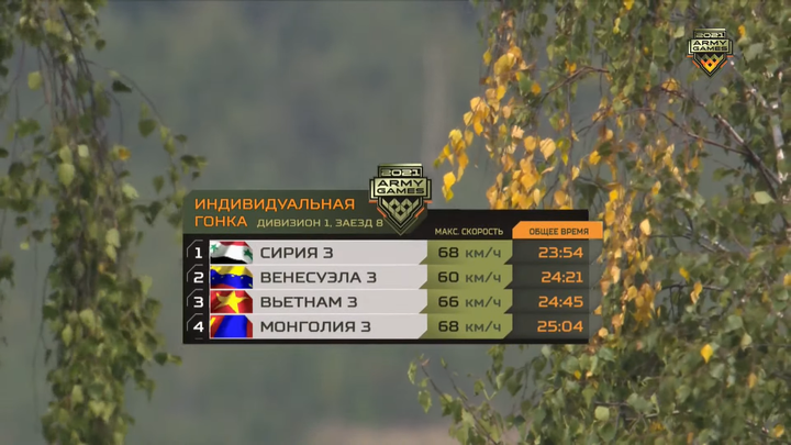 Kíp số 3 thi đấu xuất sắc, đội tuyển Việt Nam chứng tỏ bản lĩnh - 1