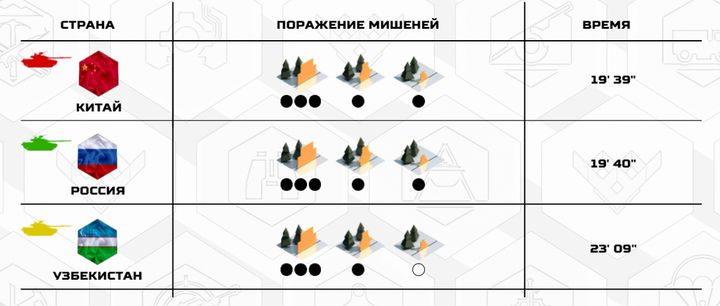 Kíp số 3 thi đấu xuất sắc, đội tuyển Việt Nam chứng tỏ bản lĩnh - 25