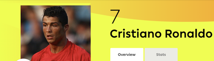 Ban tổ chức Ngoại hạng Anh nhầm lẫn tai hại về số áo của Ronaldo - 1