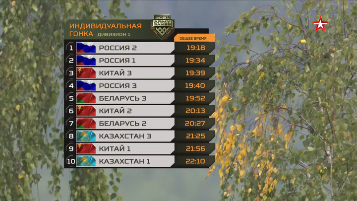 Kíp số 3 thi đấu xuất sắc, đội tuyển Việt Nam chứng tỏ bản lĩnh - 22