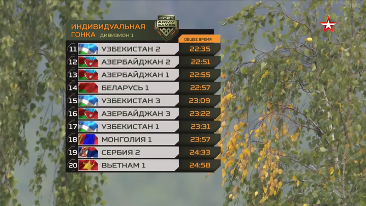 Kíp số 3 thi đấu xuất sắc, đội tuyển Việt Nam chứng tỏ bản lĩnh - 23