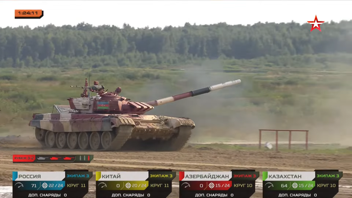 Bán kết Tank Biathlon 2021: Nga, Trung Quốc đua tranh quyết liệt - 6