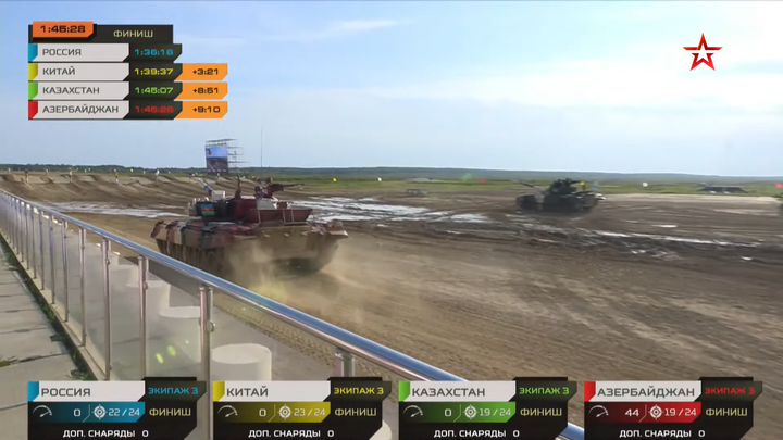 Bán kết Tank Biathlon 2021: Nga, Trung Quốc đua tranh quyết liệt - 7