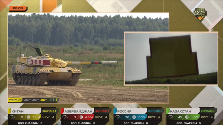 Bán kết Tank Biathlon 2021: Nga, Trung Quốc đua tranh quyết liệt - 4