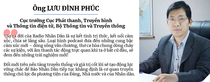 Báo Nhân Dân ra mắt Chương trình phát thanh trên nền tảng kỹ thuật số - 2