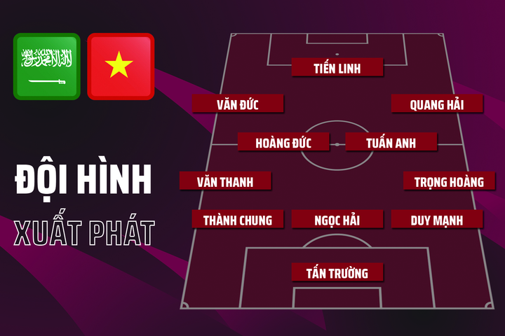 Trực tiếp bóng đá Ả Rập Xê Út vs Việt Nam vòng loại World Cup 2022 - 4