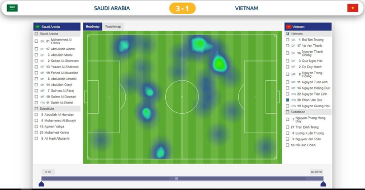 Hai năm rưỡi không ghi bàn, Phan Văn Đức vẫn chắc suất đá chính ở tuyển Việt Nam - 2