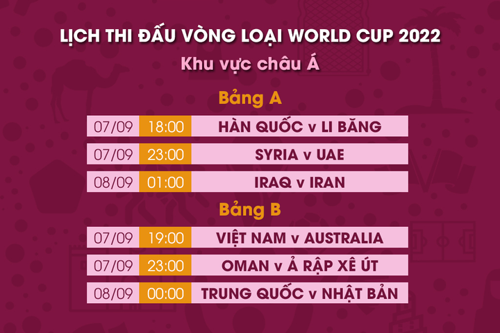 Lịch thi đấu vòng loại World Cup 2022 hôm nay 7/9 - 1
