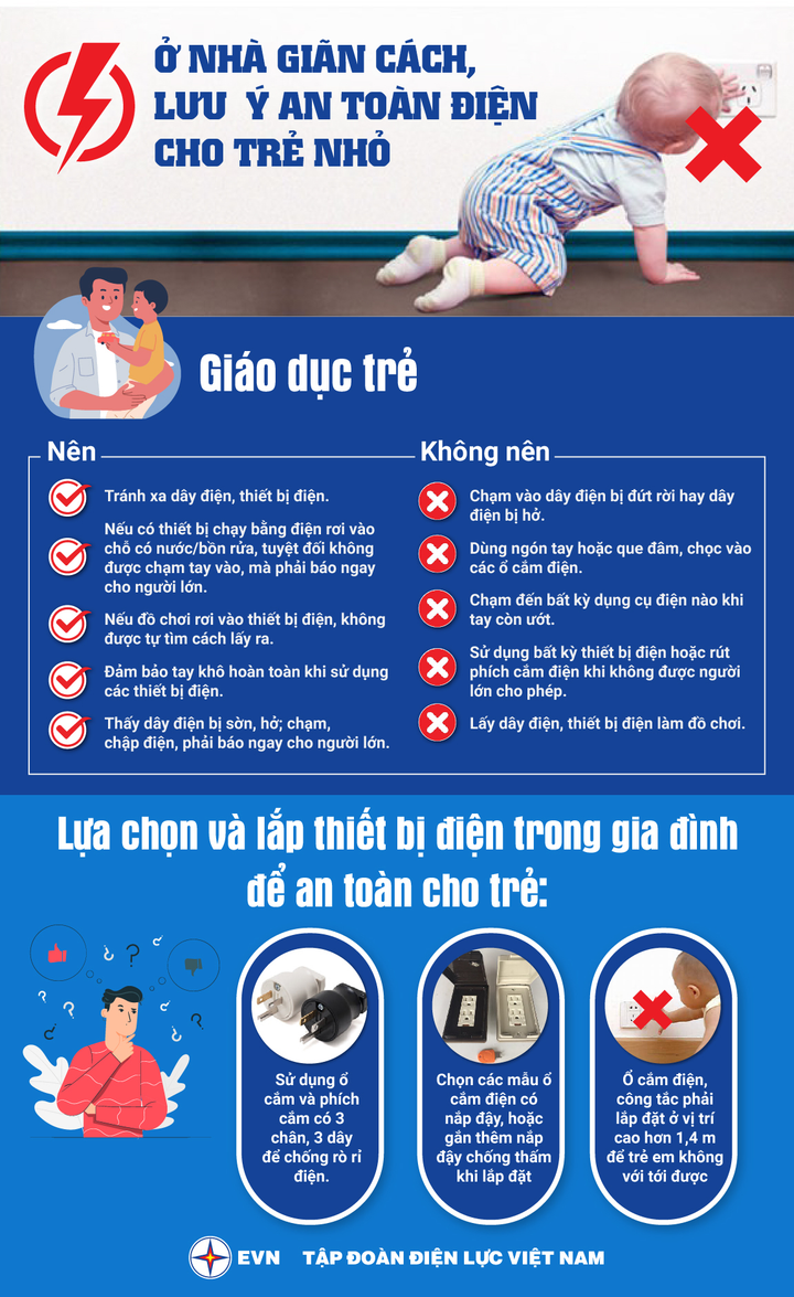 Giữ an toàn điện cho trẻ trong mùa dịch, phụ huynh cần lưu ý điều này - 1