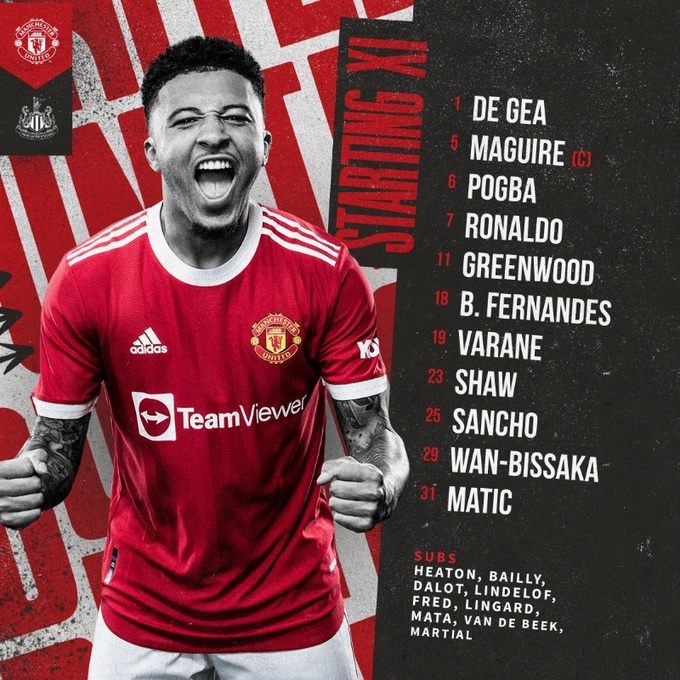 Trực tiếp bóng đá Man Utd vs Newcastle: Ronaldo ghi cú đúp - 11