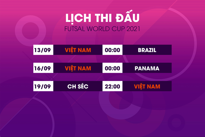 Lịch thi đấu đội tuyển Việt Nam tại Futsal World Cup 2021 - 1