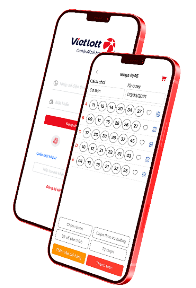 Thuê bao MobiFone có thể mua xổ số tự chọn Max 3D trên Vietlott SMS - 2