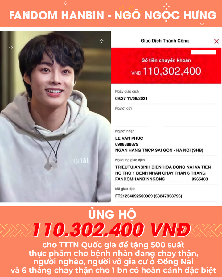 Thực tập sinh người Việt tại Kpop: Fan hùng hậu, làm từ thiện hàng trăm triệu - 9