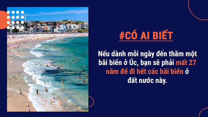 Có ai biết: Thủ đô của Úc ở đâu và lý do Úc chọn chuột túi làm biểu tượng là gì? - 4