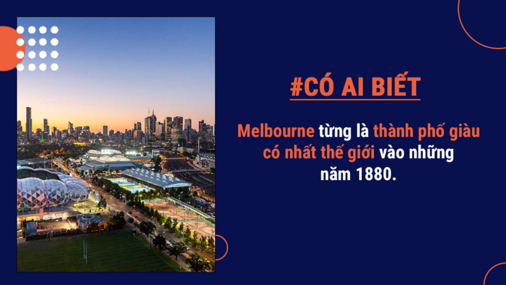 Có ai biết: Thủ đô của Úc ở đâu và lý do Úc chọn chuột túi làm biểu tượng là gì? - 1