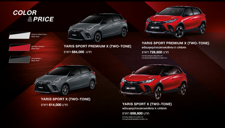 Chi tiết Toyota Yaris X-Urban vừa ra mắt - 12