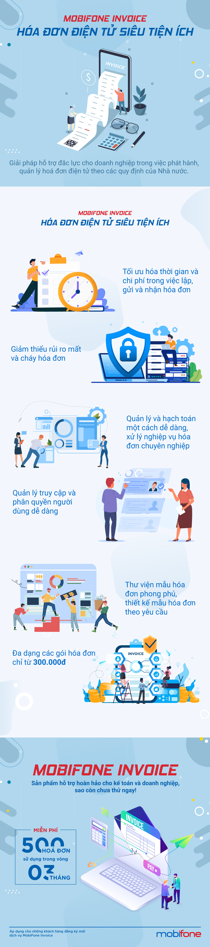 Hóa đơn điện tử: Giải pháp tối ưu cho doanh nghiệp - 1